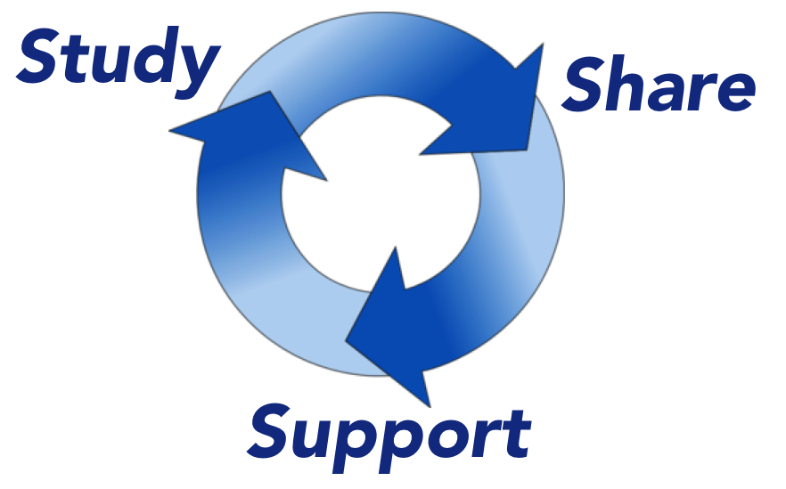 Circular Study Share Support